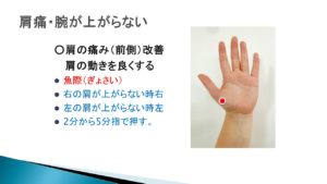 肩の痛み に効果的なツボとは 中山鍼灸接骨院